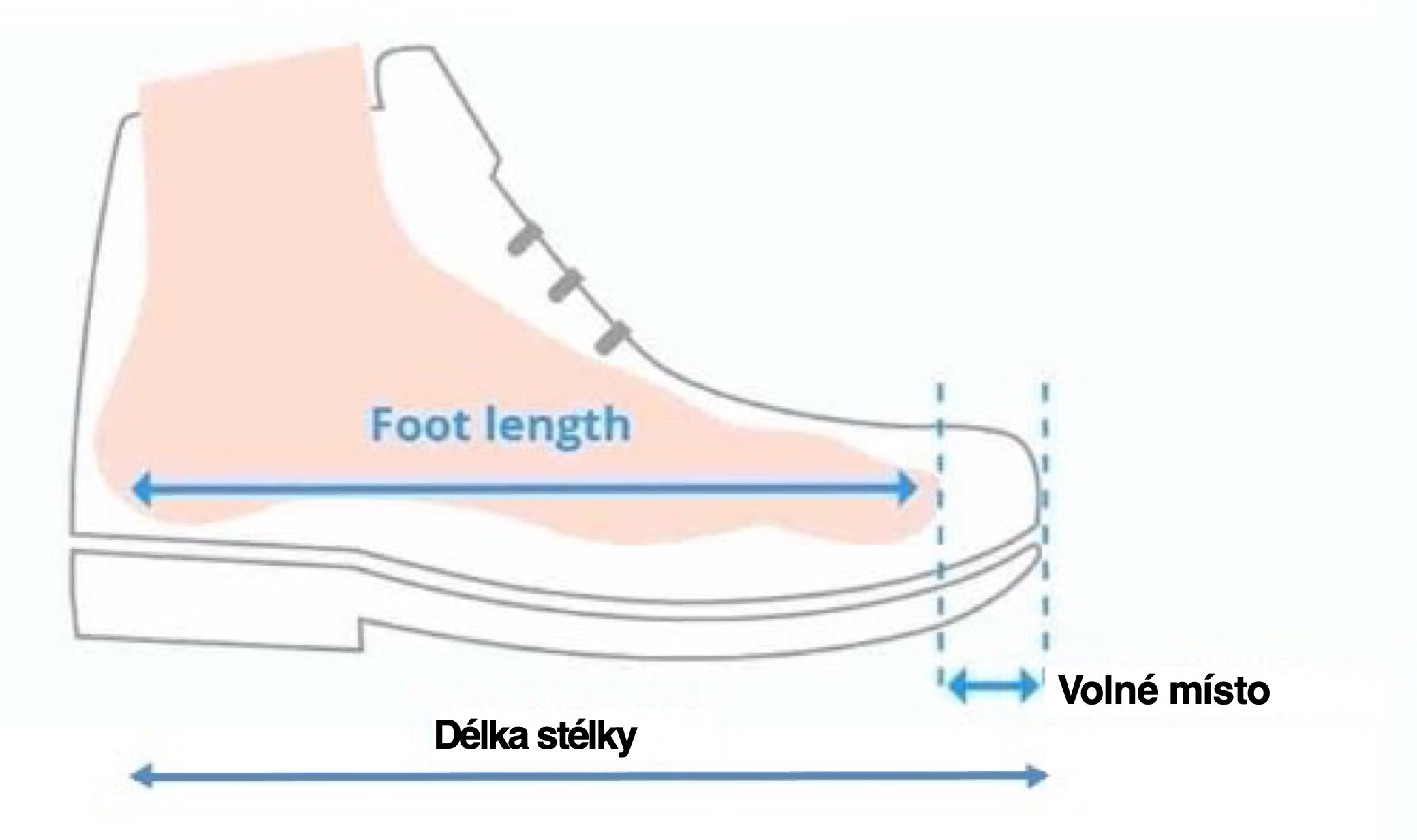 foot-size-cz.jpg